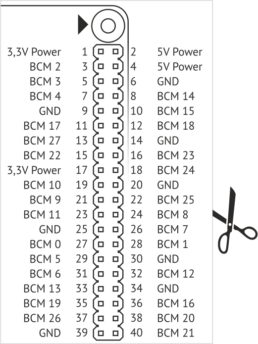 a id=e0c0a75b-7355-4604-8341-c42247a97231 filename=GPIO_mapping.pdf class=file imgid=e0c0a75b-7355-4604-8341-c42247a97231 href=/file/download/e0c0a75b-7355-4604-8341-c42247a97231GPIO_mapping.pdf/a&nbsp;span class=filesize(97,0 KB)/span