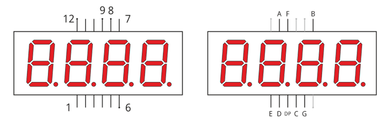 На схеме слева&nbsp;— 12, 9, 8&nbsp;и 6&nbsp;— пины-аноды для каждого разряда, на схеме справа&nbsp;— соответствие пинов индикатора его сегментам.