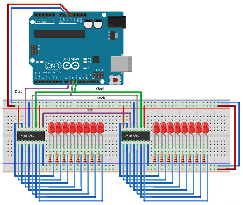К пину span class=monoData/span платы Arduino подключен только первый регистр, второй (как и остальные в случае подключения большего количества регистров) получают данные последовательно через 9 (span class=monoQ7S/span) выход предыдущего регистра.