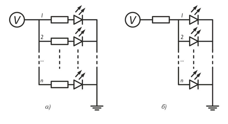 Слева корректная схема, справа&nbsp;— некорректная, до тех пор, пока статья не будет дочитана до конца