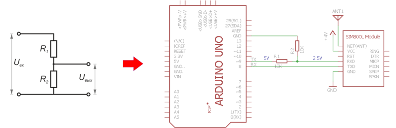 Вход bRX/b Arduino находится в режиме span class=monoINPUT/span, и он нормально реагирует на логическую единицу GSM-модуля 2,8&nbsp;В&nbsp;— с ним ничего делать не надо