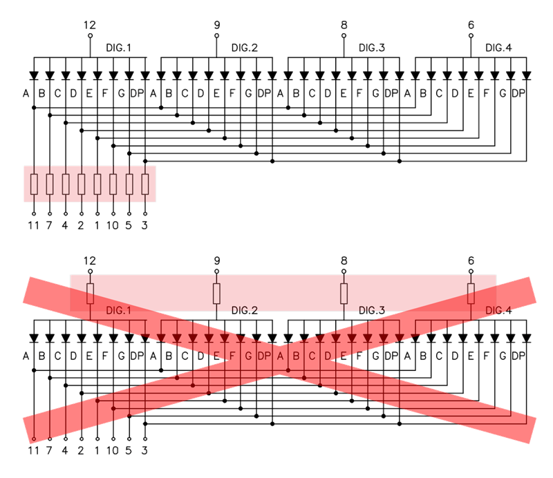 Сверху&nbsp;— правильно, снизу&nbsp;— некорректно